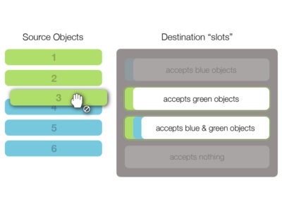 Screenshot of Exam Testing