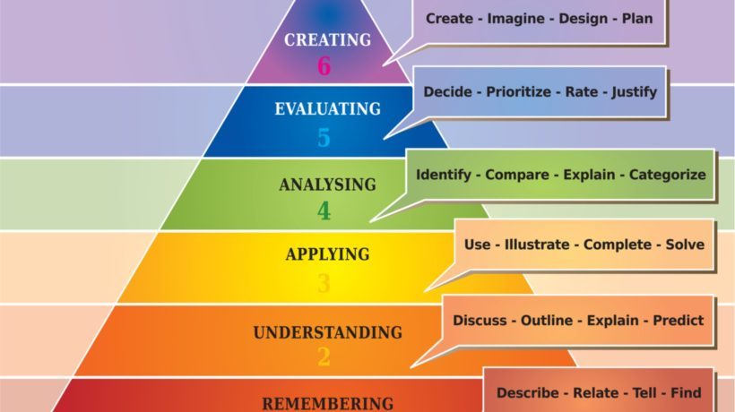 Using Bloom’s Taxonomy To Build A Solid Foundation For Business Learning