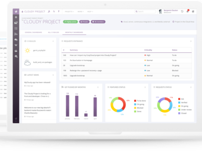 Screenshot of Tuleap