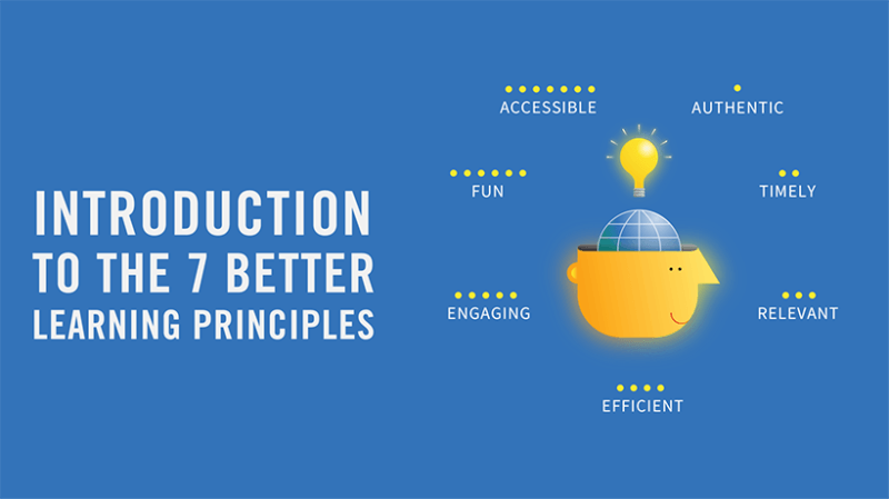 Learning Design Principles For Custom ELearning - ELearning Industry