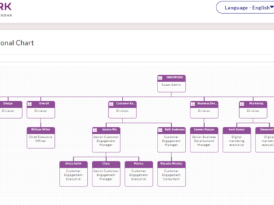 Screenshot of Innowork