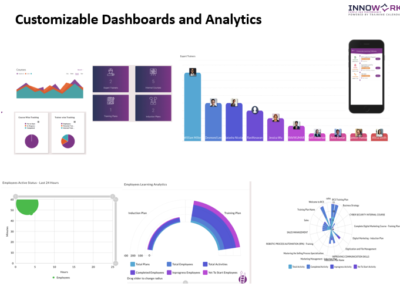 Screenshot of Innowork