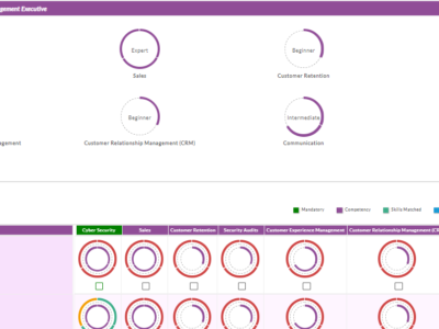 Screenshot of Innowork
