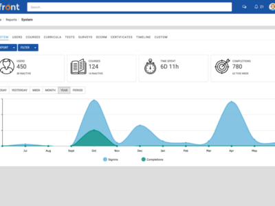 Screenshot of eFront