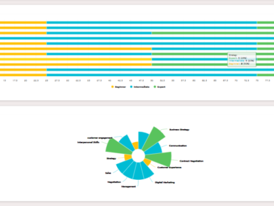 Screenshot of Innowork