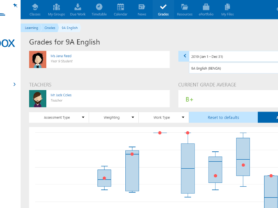 Screenshot of Schoolbox