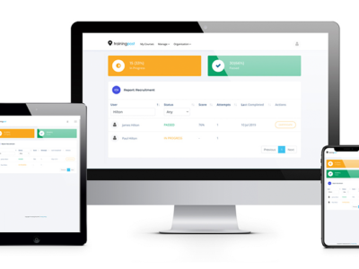 Screenshot of Training Post