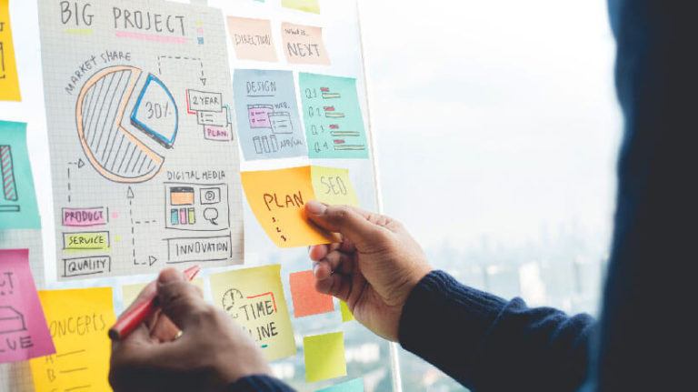 How To Write Learning Objectives For Employee Training: A Practical Guide For Beginners