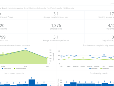 Screenshot of EthosCE LMS