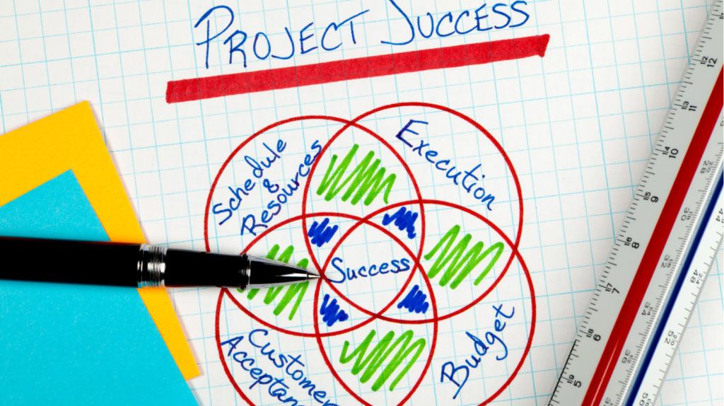 How To Avoid Project Management Failures