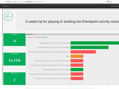 Screenshot of mLevel