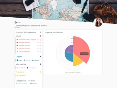 Screenshot of Syfadis Experience