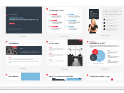 Screenshot of Articulate 360