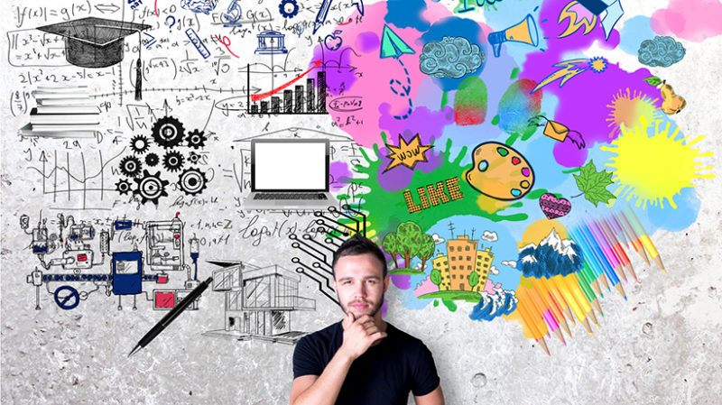 Combining Design Thinking And ADDIE - eLearning Industry