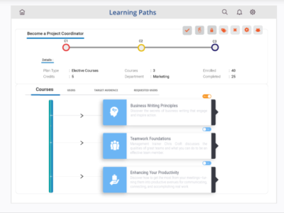 Screenshot of BizLMS