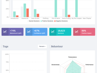Screenshot of Adeptly