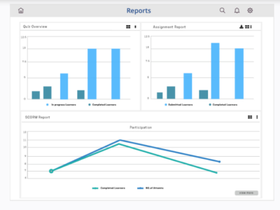 Screenshot of BizLMS