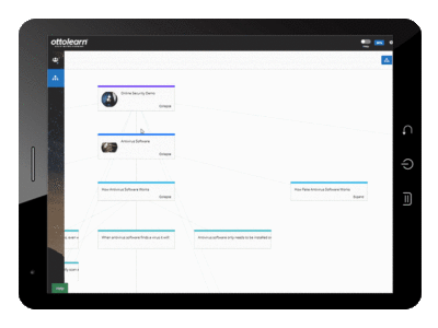 Screenshot of OttoLearn Microlearning