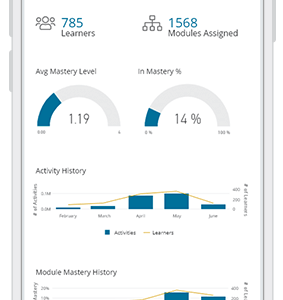 Screenshot of OttoLearn Microlearning