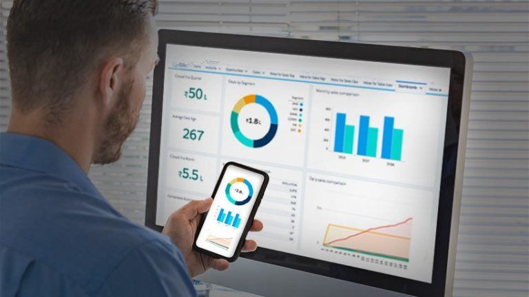What Is Sales Enablement?