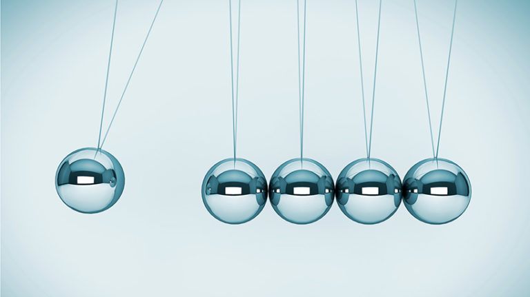 gin Measuring The Business Impact Of Your Learning Programs