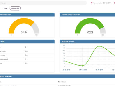 Screenshot of SOWISO