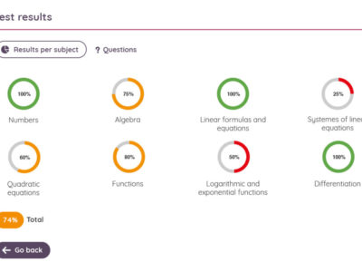 Screenshot of SOWISO