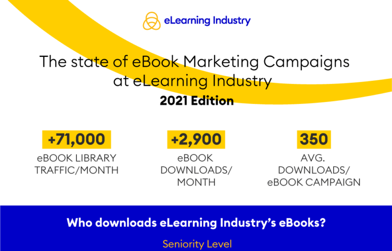 eBook Marketing Guide For eLearning Companies - eLearning Industry
