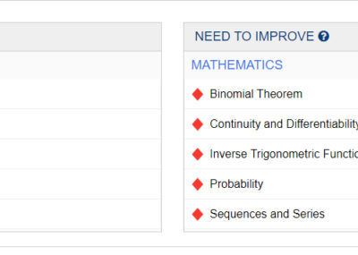 Screenshot of Hallmark Learning Labs