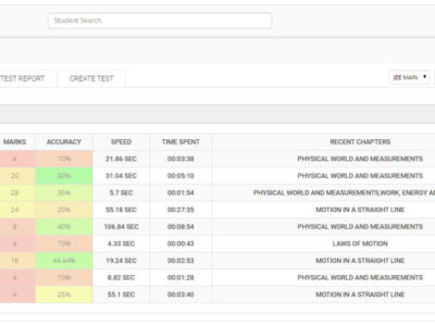 Screenshot of Hallmark Learning Labs