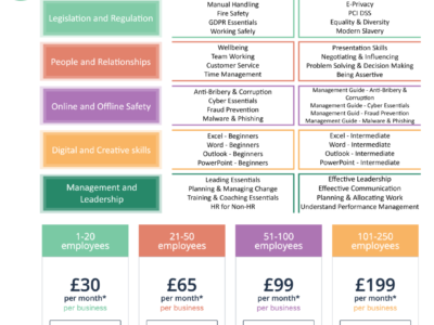 Screenshot of IMPROVE