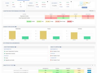 Screenshot of Hallmark Learning Labs