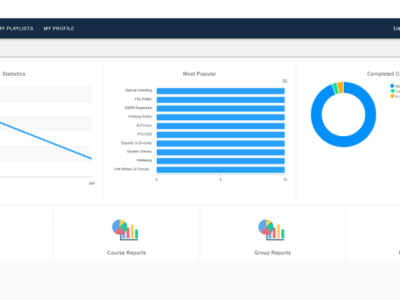 Screenshot of IMPROVE