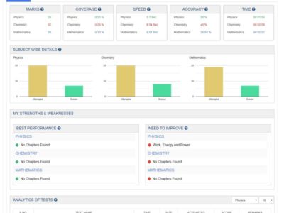 Screenshot of Hallmark Learning Labs