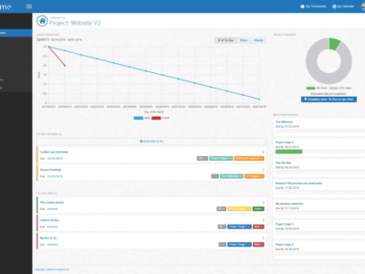 Screenshot of Leantime