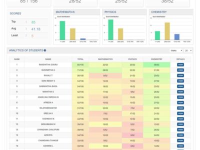 Screenshot of Hallmark Learning Labs