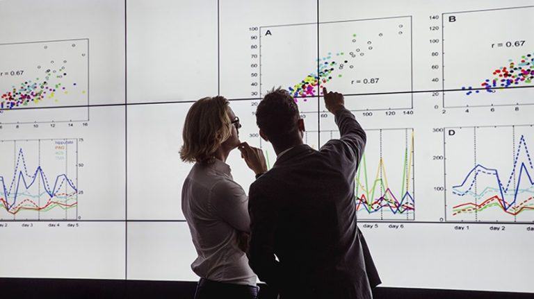 Workforce Training Programs: Measure The ROI