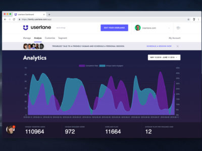 Screenshot of Userlane