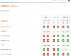 Screenshot of Labz LMS