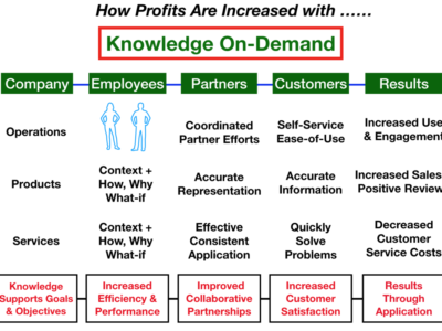 Screenshot of IQxCloud