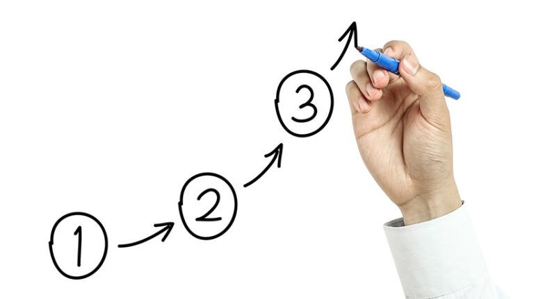 Higher Education And Instructional Design