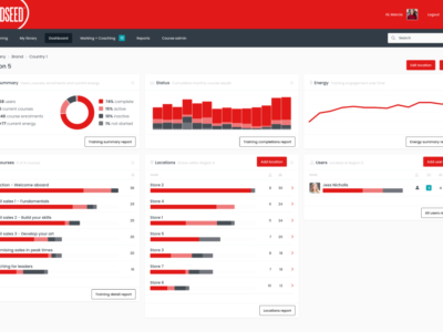 Screenshot of RedSeed