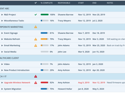 Screenshot of Workzone