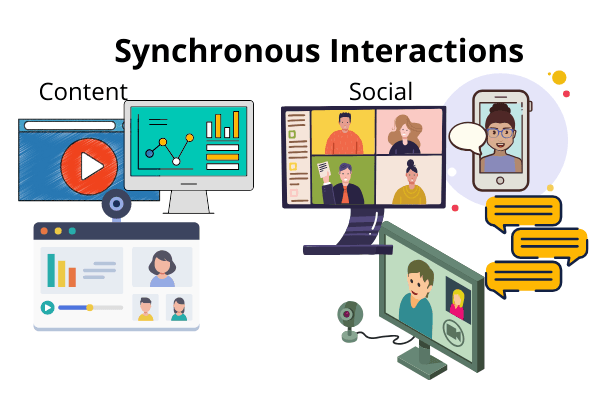 Virtual Learning School  Synchronous Virtual Classroom, Virtual