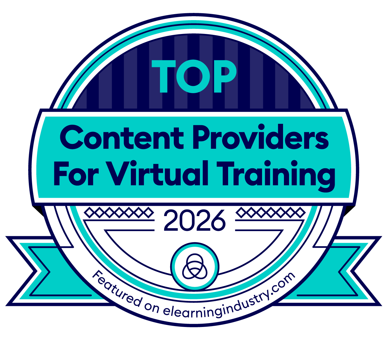 Virtual Training Programs