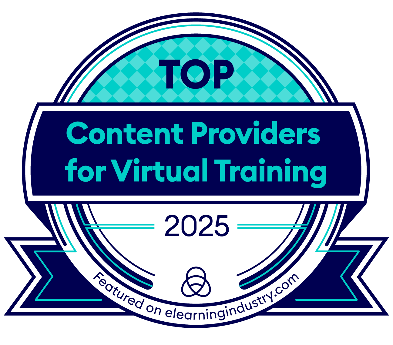 Virtual Training Programs