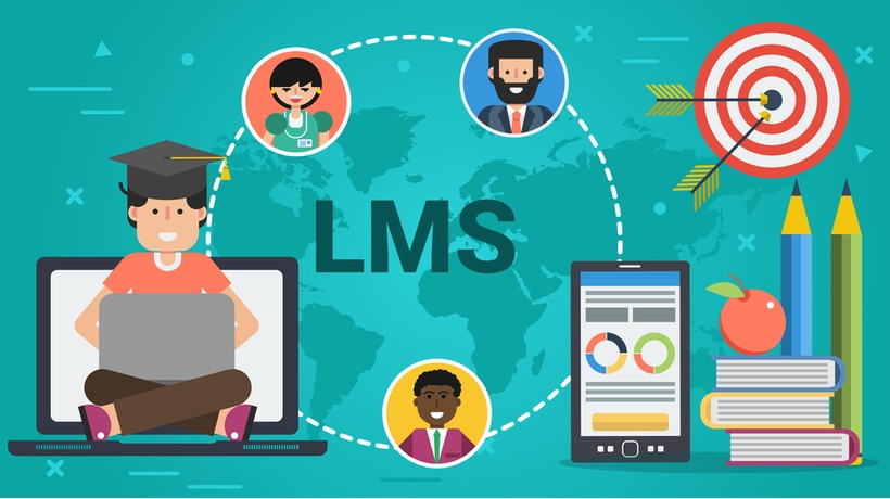 A Helpful Guide To LMS Selection