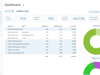 Screenshot of My Hours