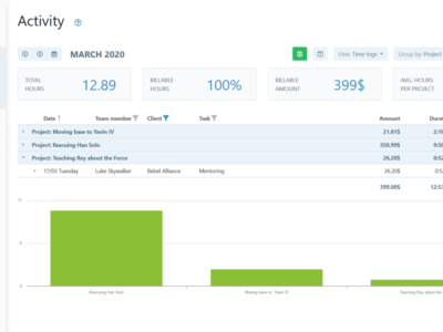 Screenshot of My Hours