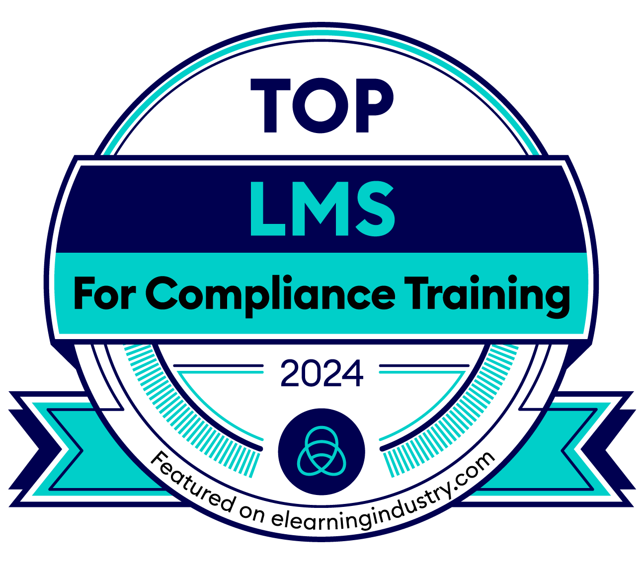 Best Compliance Training LMS Software Top List [2024 Update]